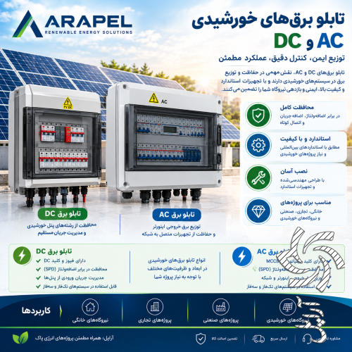 فروش-تابلو برق DC و AC  نیروگاه های آنگرید-تابلو برق خورشیدی dc -ac-تابلو برق خورشیدی 